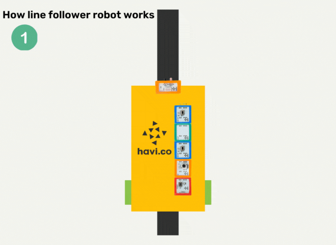 how line follower robot works 大ji巴好好爽好深的视频