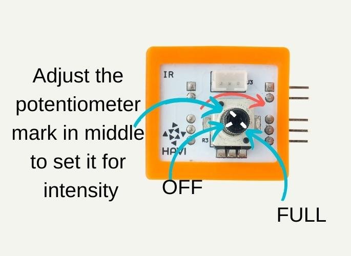 potentiometer-understanding