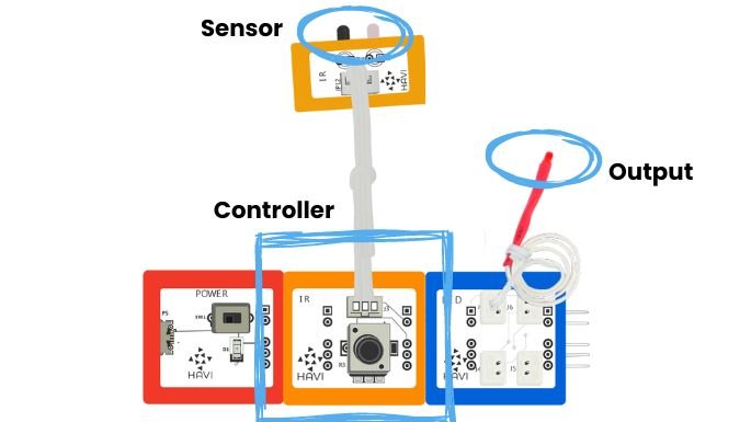 what is a sensor