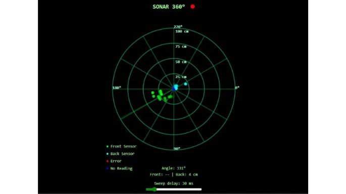 360 degree sonar map web hosted